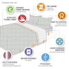 Beautyrest 4 Piece Sheet Set