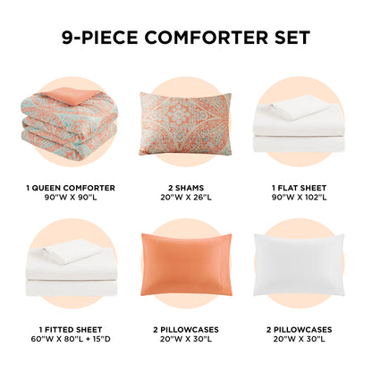 Regency Heights Gloria Comforter Set