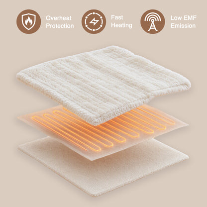 Beautyrest Heated Plush Blanket