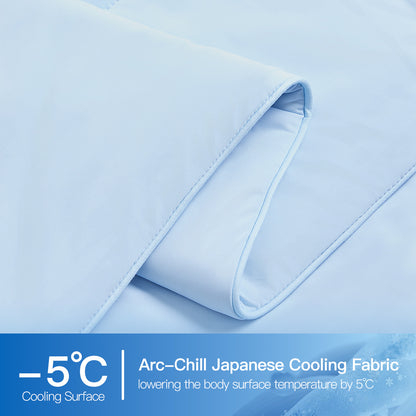 Sublime Serenity Luxury Comforter