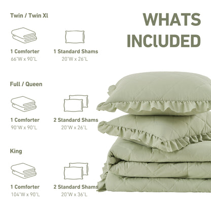 Regency Heights Phoebe Comforter Mini Set