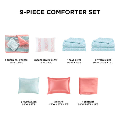 Regency Heights Loretta Comforter Set