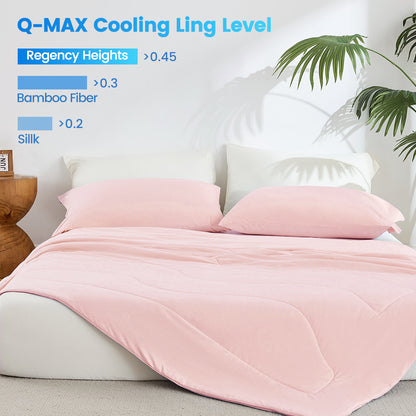 Sublime Serenity Luxury Comforter