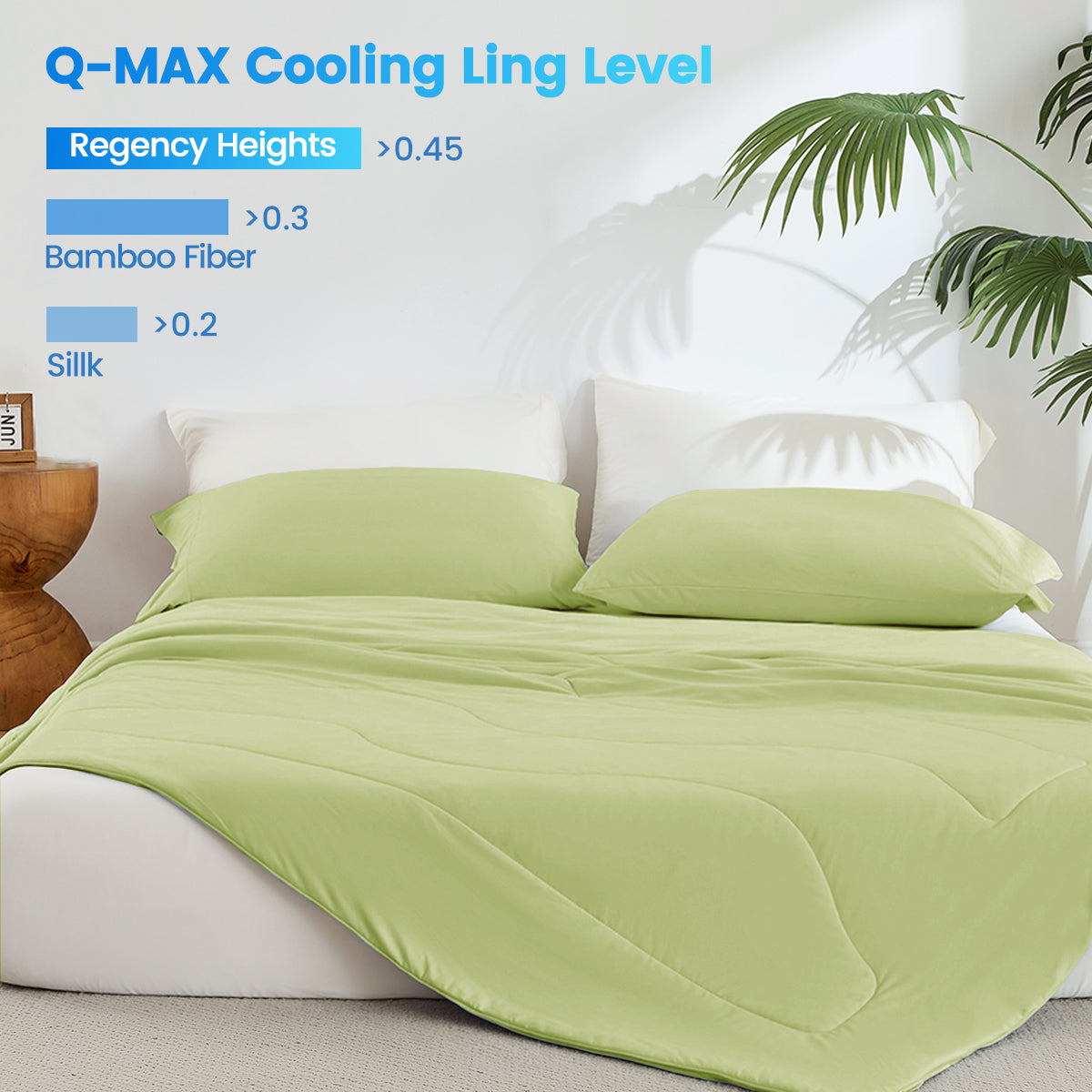 Sublime Serenity Luxury Comforter