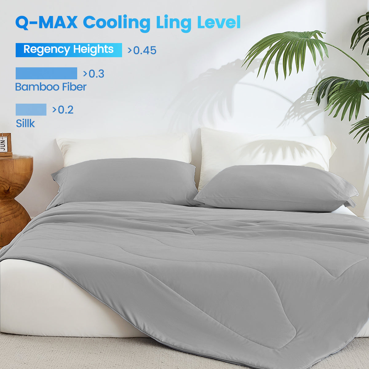 Sublime Serenity Luxury Comforter