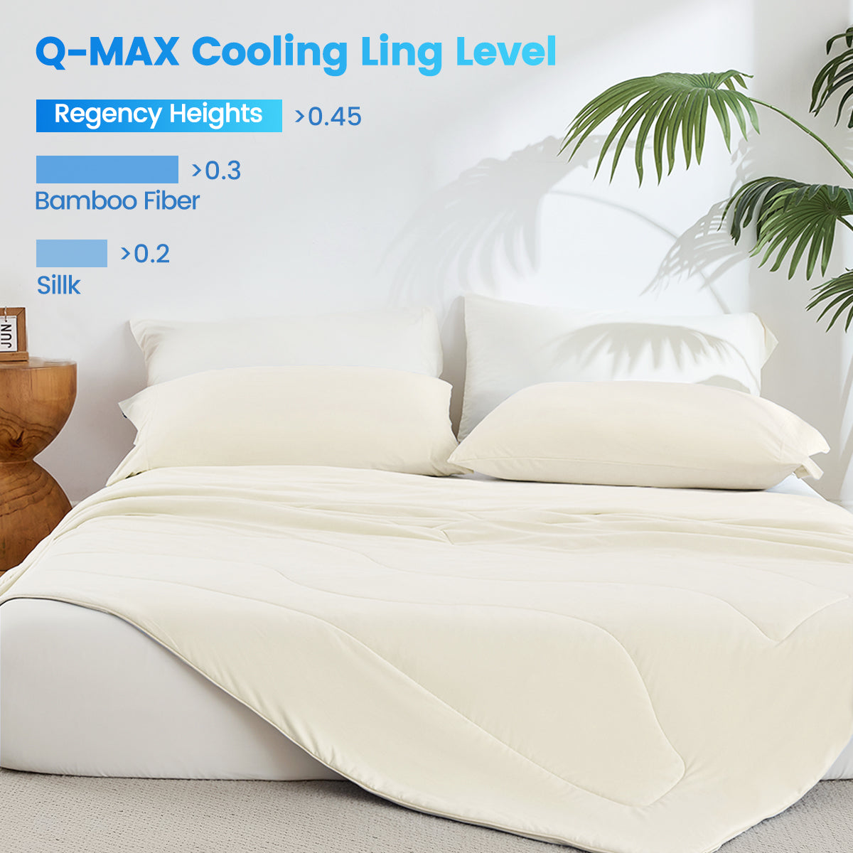 Sublime Serenity Luxury Comforter