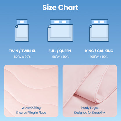 Sublime Serenity Luxury Comforter