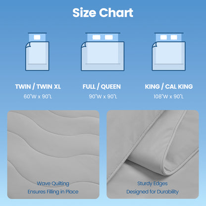 Sublime Serenity Luxury Comforter