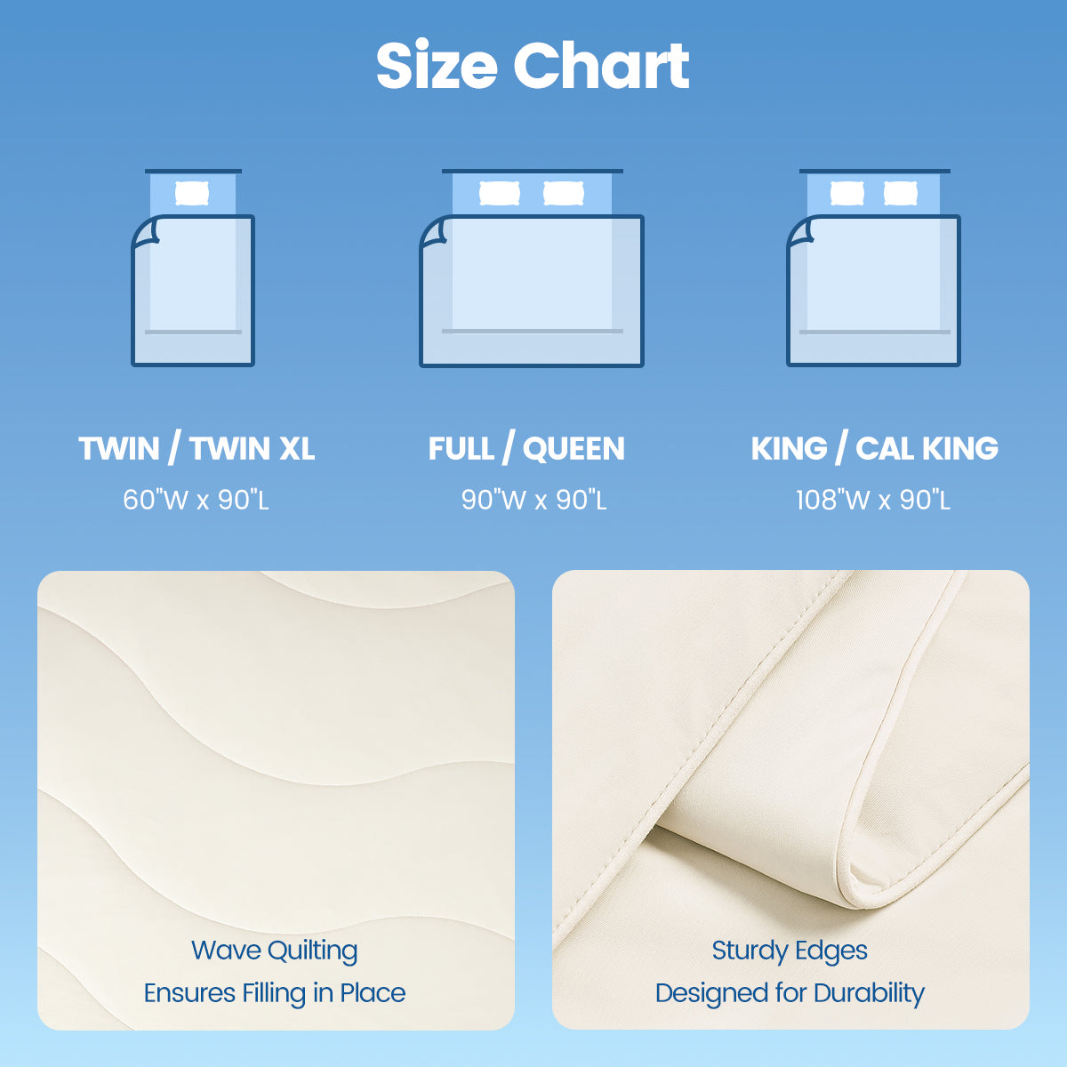Sublime Serenity Luxury Comforter